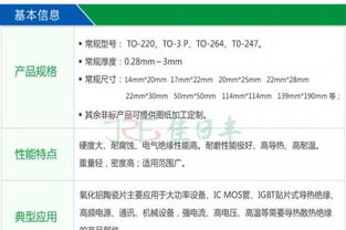 導(dǎo)熱硅膠片2mm 25 25散熱片絕緣墊片藍(lán)色灰白色硅脂片可定做