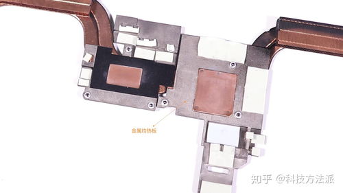 科普 一 熱 毀所有 解密筆記本的散熱系統(tǒng)